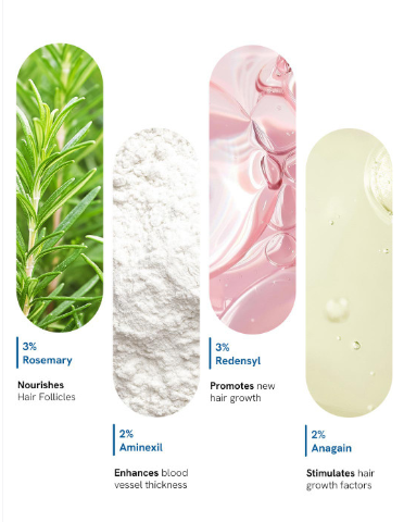 Hair glow hair growth serum